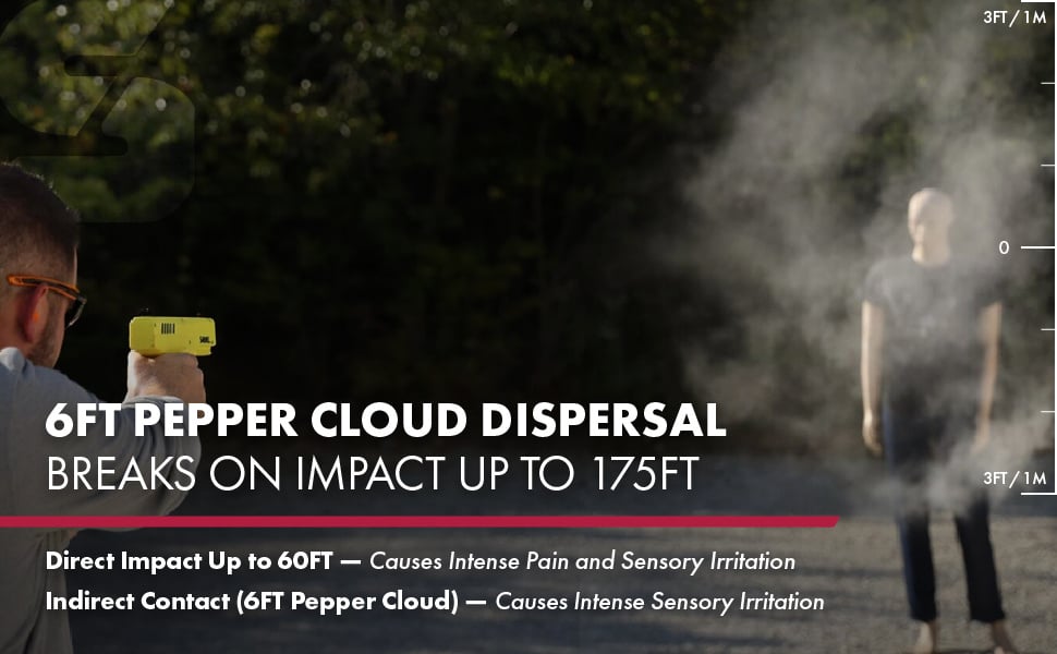 CLOUD DISPERSAL